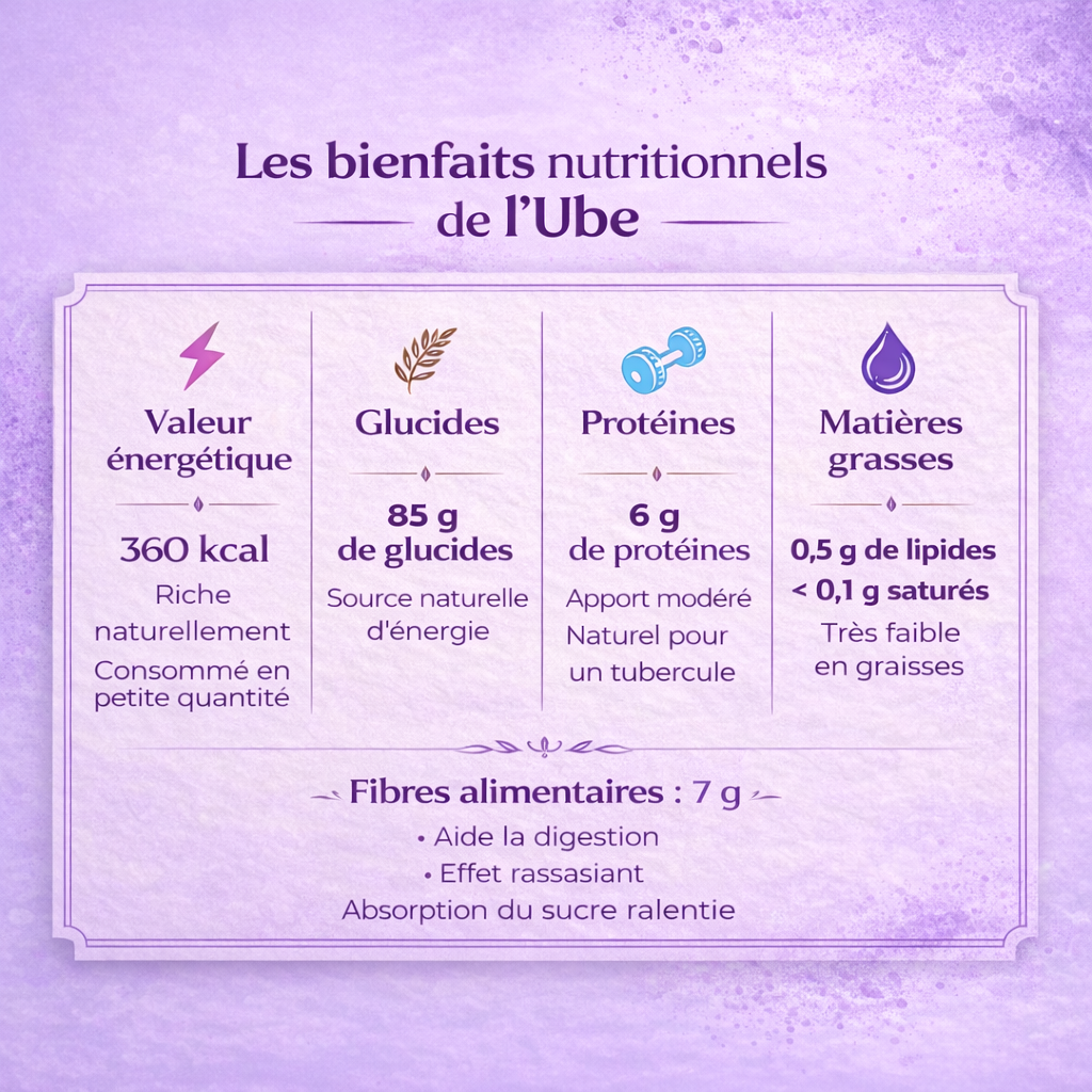 Poudre d’Ube Véritable 100g